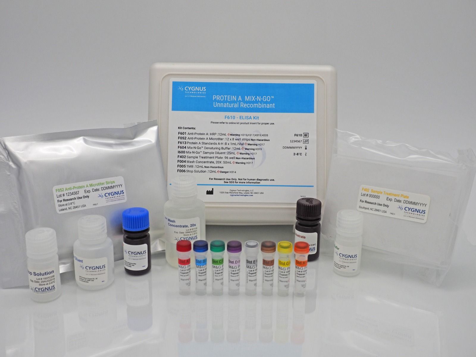 Cygnus Protein A Mix-N-GoTM ELISA，蛋白A殘留檢測(cè)的金標(biāo)準(zhǔn)